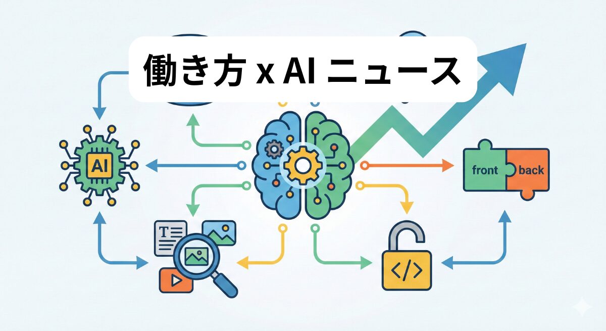 働き方 x AIニュース！2026年1月21日